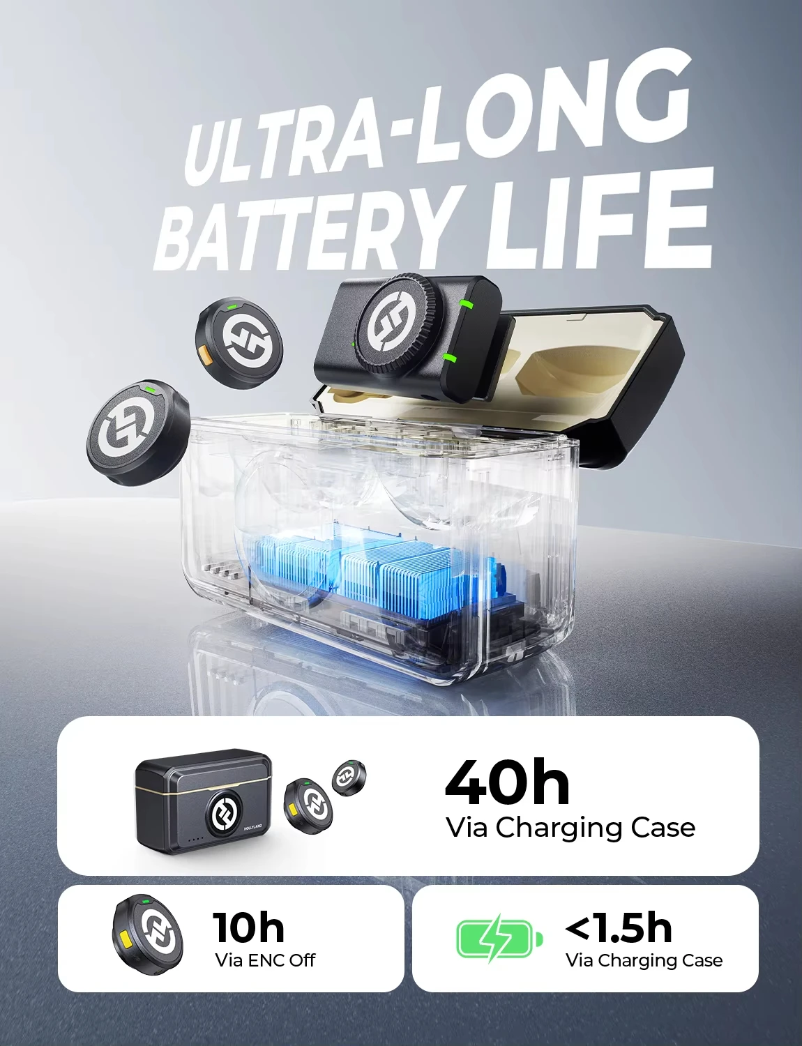 ميكروفون Hollyland Lark M2 اللاسلكي Lavalier لهاتف iPhone وAndroid وإلغاء الضوضاء لكاميرا تسجيل الفيديو والبث