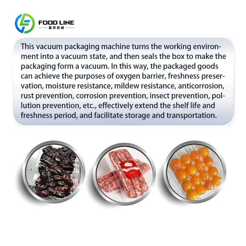 Customized Automatic Continuous Stretching Vacuum Packaging Machine Suitable for Meat/beef/chicken