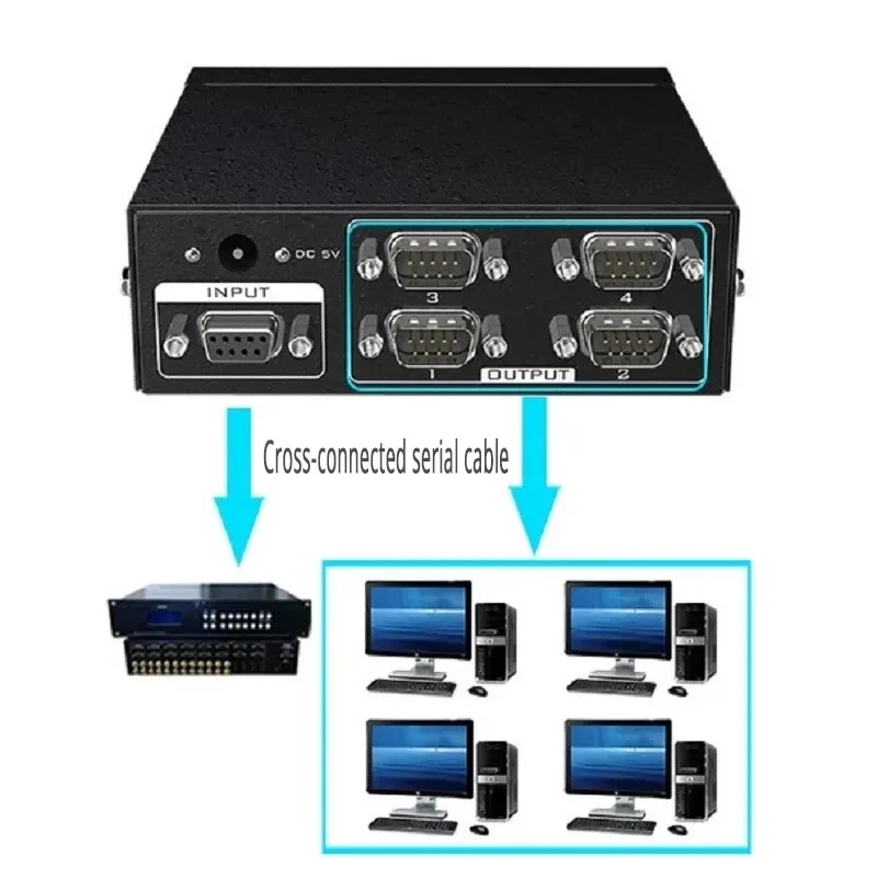 Imagem -06 - Active Serial Rs232 Splitter em Out Rs232 Splitter a Bi-direção Switcher a Protocollo di Trasferimento Dati com Port Rs232 Splitter 1x4 Active Db9 Serial Splitter Switcher in Out Support Bi-directiona