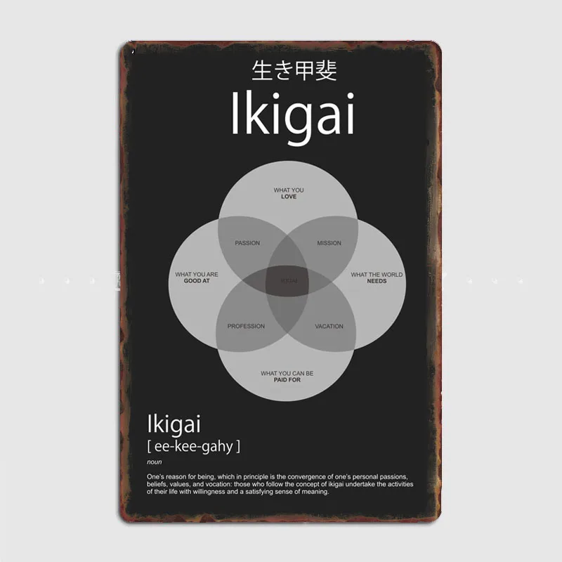 Japanese ikigai elements3 Metal Plaque Vintage Bar Metal Tin Sign Wall Decoration for Men's Cave Wall Decoration Plaques