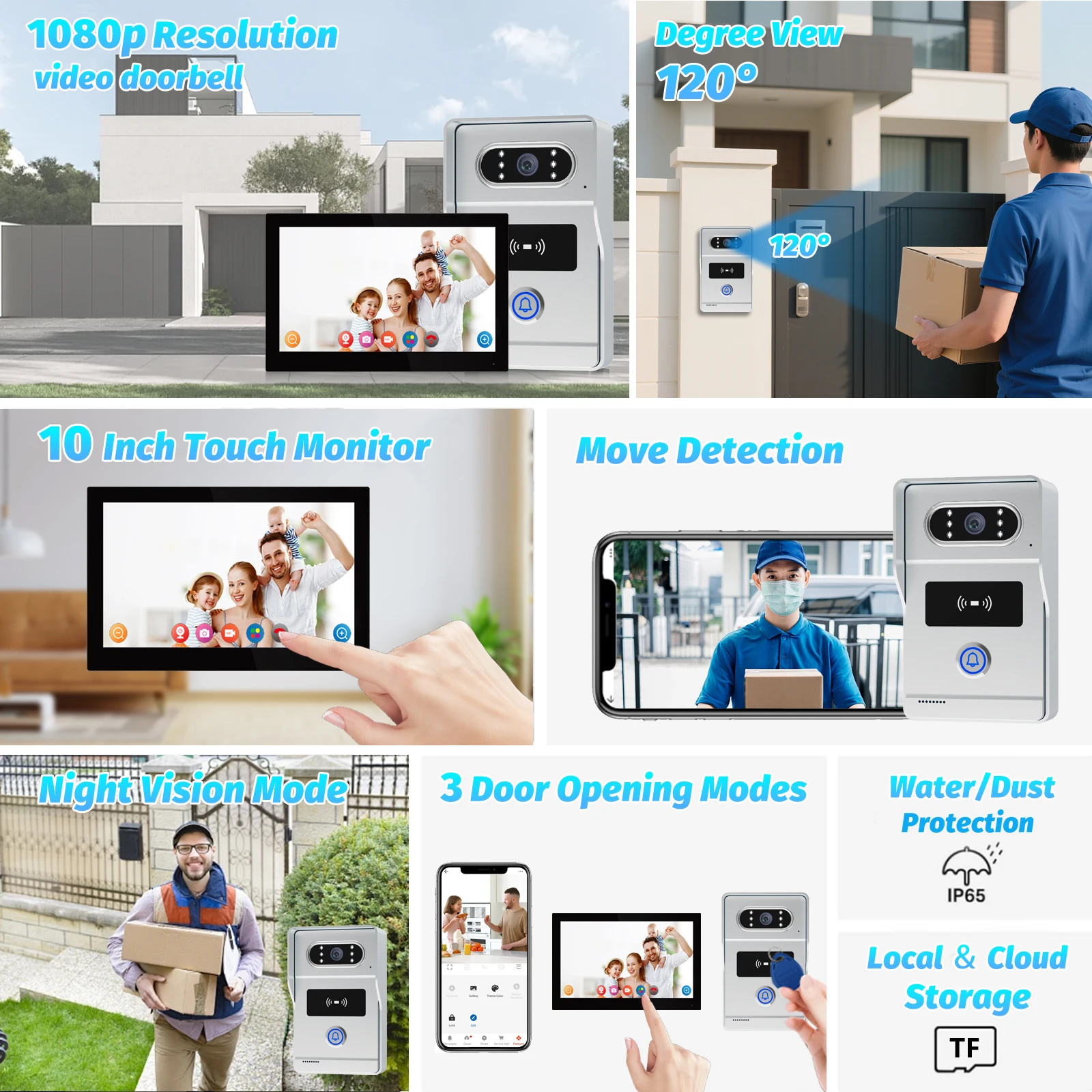 Tuya 1 Doorbell 2 Monitors 7'' WiFi Intercom, 1080p Waterproof Outdoor Camera, Night Vision & 2-Way Audio for Home/Gate