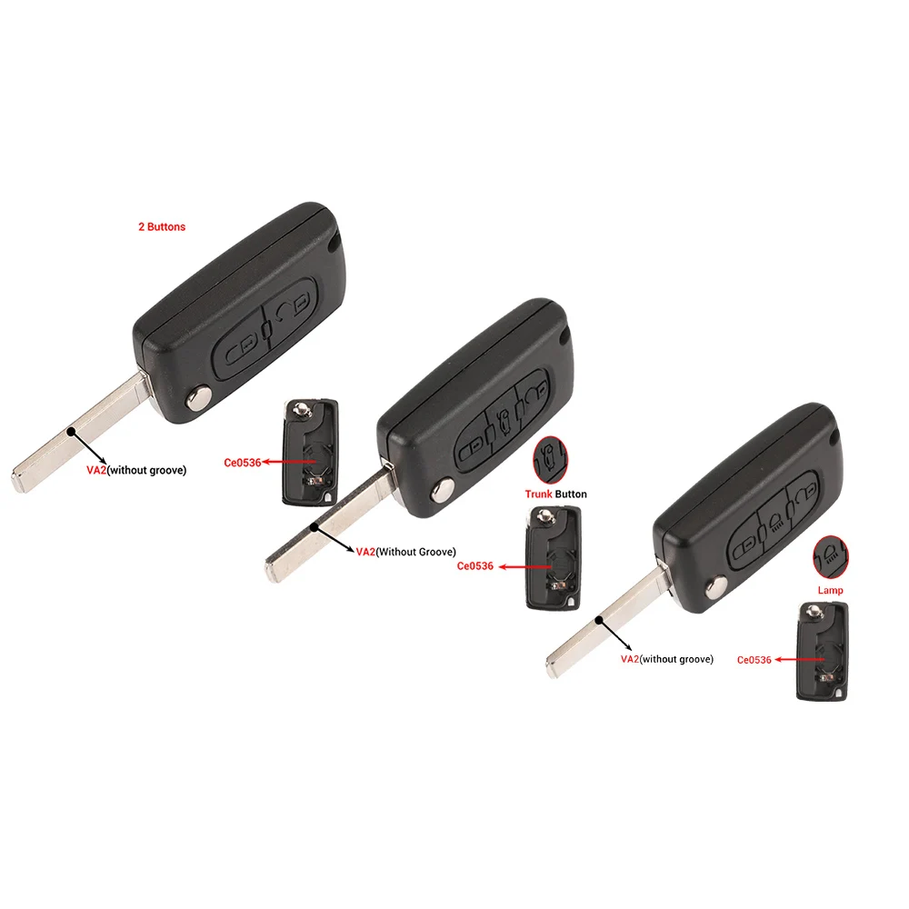 jingyuqin Fernbedienungs-Autoschlüsselgehäuse für Peugeot 307 407 308 607 für Citroen C2 C3 C4 C5 C6 C8 XSARA PICA CE523 HU83 CE536 VA2
