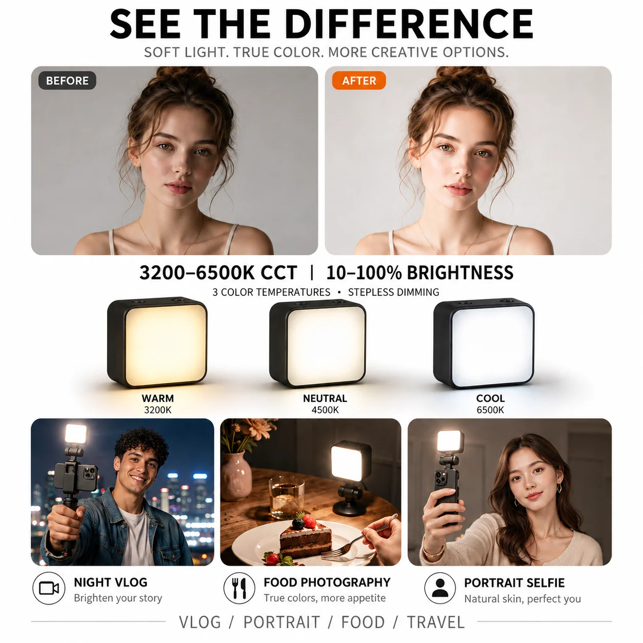 Magnetic Camera Fill Light For DJI Pocket 3 Kit Mini LED Video Light 3 Color Temperatures Adjustable Brightness for Vlog Selfie
