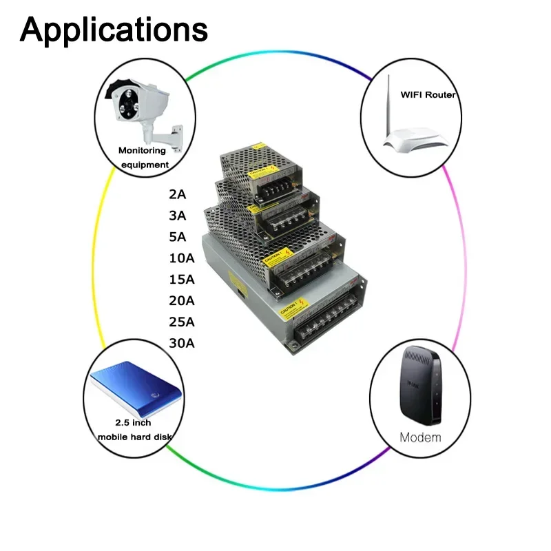 Adaptador de corriente de conmutación, controlador de CC de 12V, fuente de alimentación Led, transformador de luz, adaptador de fuente SMPS para tiras LED CCTV