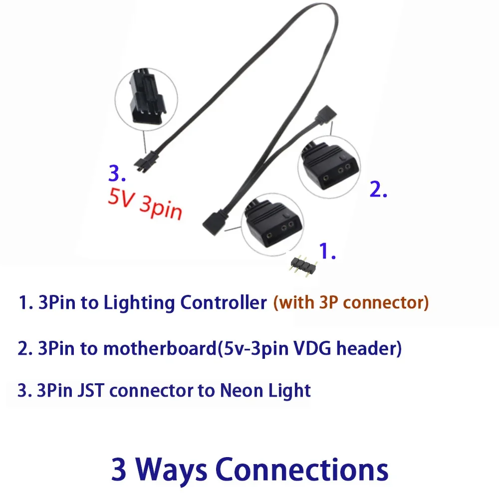 DC5V3Pin RGB LED neonowa listwa świetlna K Dream Color AURA SYNC adresowalny cyfrowy elastyczny montaż podświetlenie komputera płyta główna