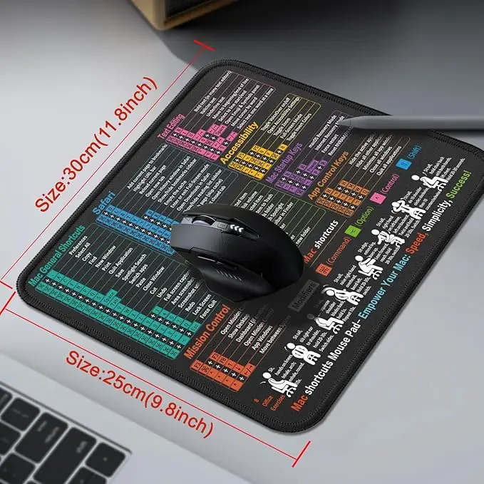 لوحة ماوس صغيرة برامج اختصار مفتاح الماوس حصيرة Windows Office Excel Word PPT Shortcuts - سهولة الوصول إلى أدوات المكتب حصيرة الماوس