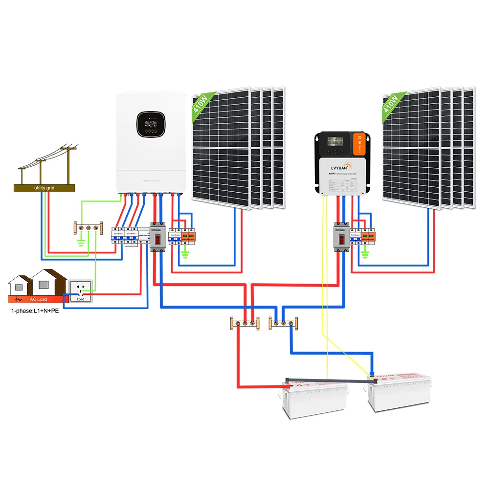 48V Charger 80A PV Input 500vdc Dual Output 5000w Hybrid Solar Inverter 6KW For Home