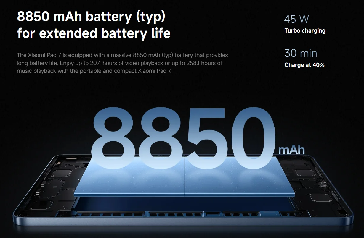 Image 6: Xiaomi Pad 7 Version Globale 11,2'' Écran 144Hz 3,2K Processeur Snapdragon 7+ Gen 3 Octa-core 8850mAh