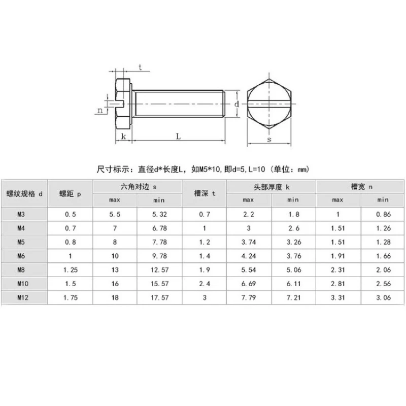 M4-M12 304 Stainless Steel Slotted External Hexagonal Bolt Single Slot Outer Hex Head Machine Screws 10Pcs/Pack