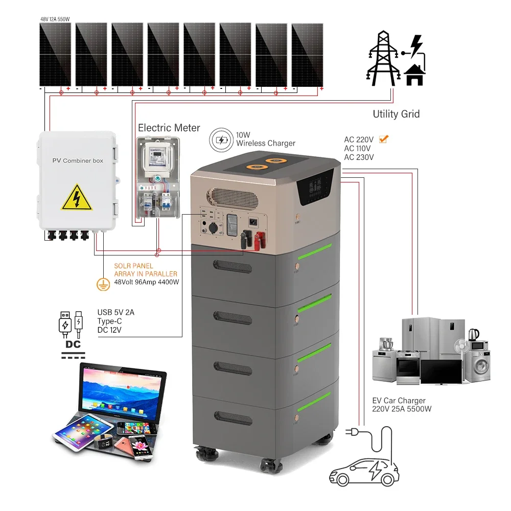 Complete Solar Kit Roof Mounted PV Off Grid Solar System With 5kw Solar Inverter 10KW 15KW 20KW Lifepo4 Energy Storage Battery