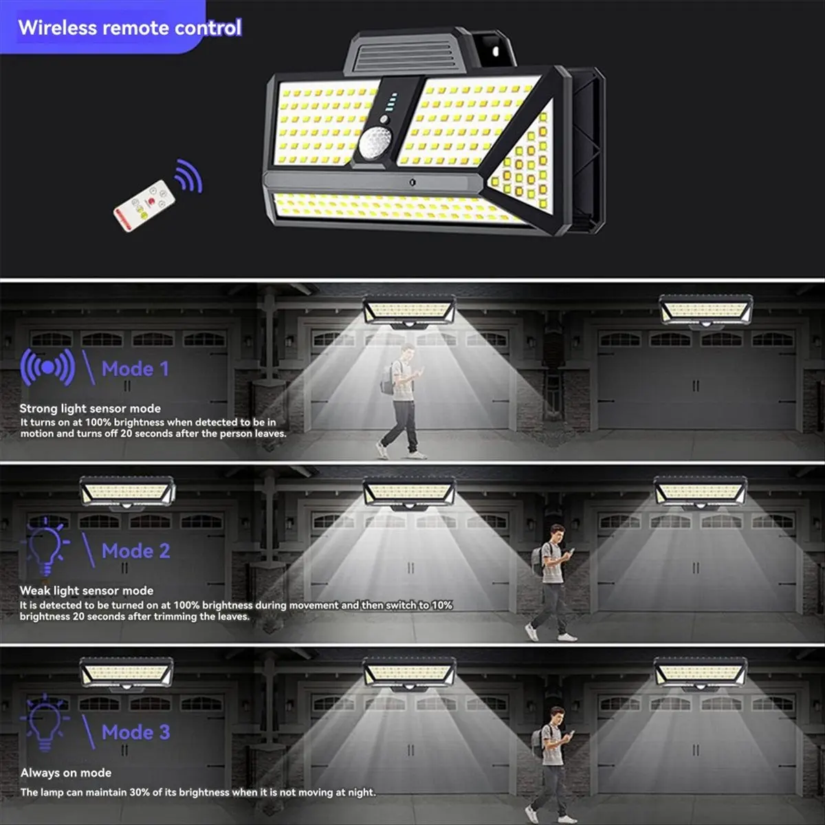 

Солнечные уличные светильники CLOS 280 LED с датчиком движения, крепление на забор, террасу, стену, гараж, патио