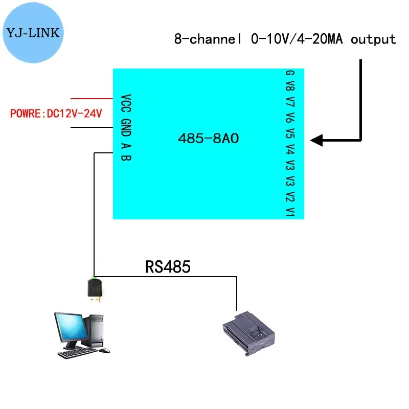 

8-Channel 0-10V/4-20MA Analog Output AO Module RS485 To Voltage/Current Modbus RTU Communication