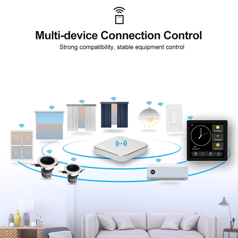 Tuya Smart Home Multiple Zigbee Smart Home Control Panel 4 Inch Switch Panel In-Wall Touchscreen Control for Home-EUplug