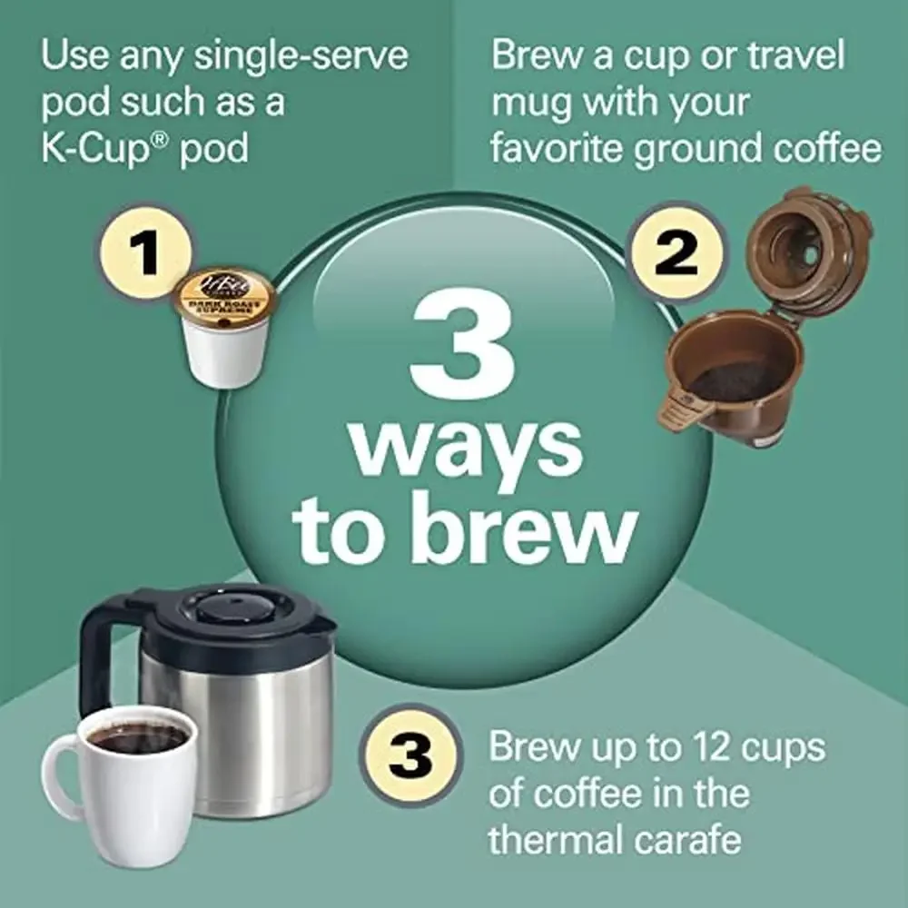 2-Way FlexBrew Trio Coffee Maker 12-Cup Thermal Carafe Single Serve Brews K-Cup Pods or Grounds 7oz Travel Mug Black Stainless