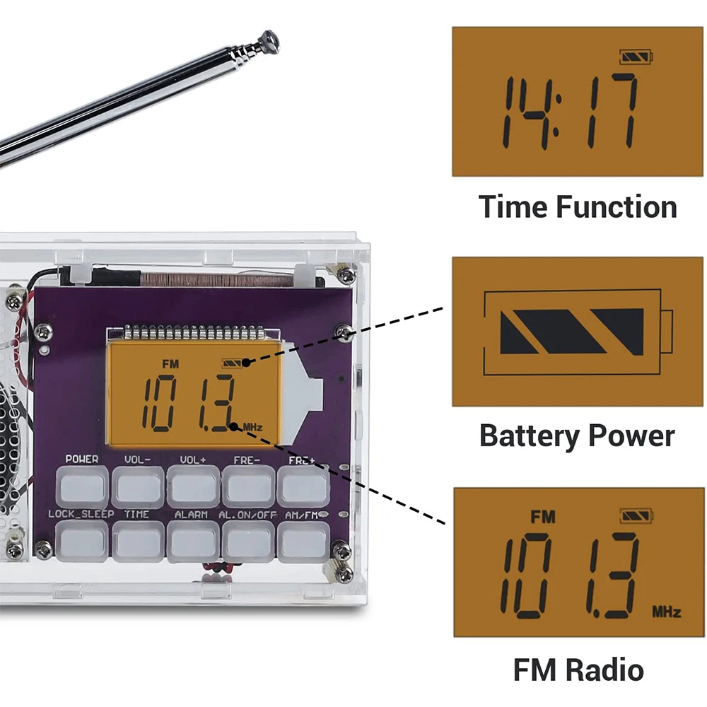 Imagem -04 - Rádio fm Faça Você Mesmo Kit Eletrônico fm mw sw Módulo Receptor de Rádio sem Fio Relógio Digital Alarme 87108mhz Estação Led Display dc 3.7v