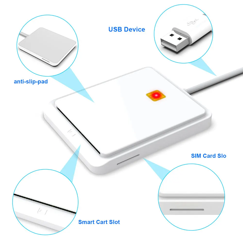 USB 2.0 Smart Card Reader Memory for ID Bank SIM CAC ID Card Connector Adapter