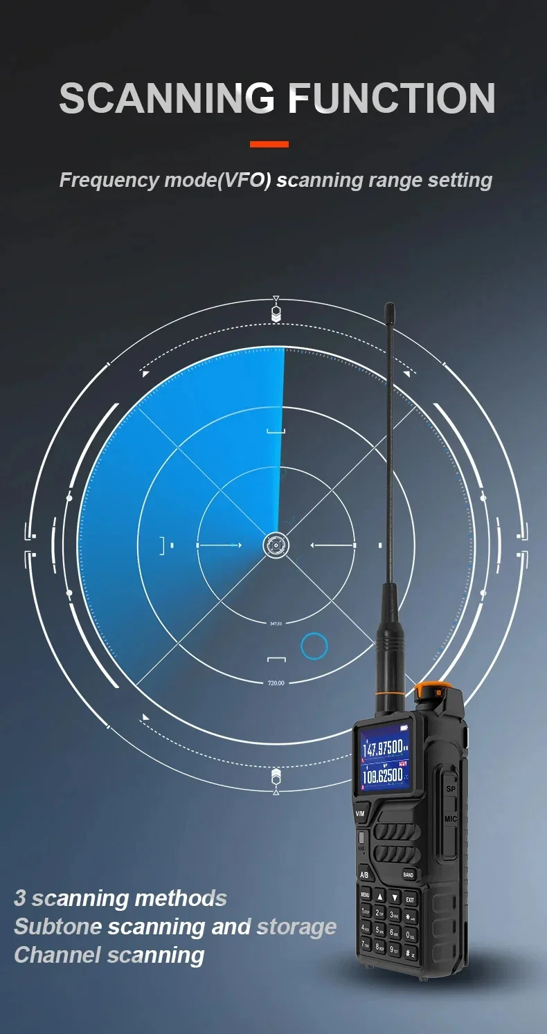 Baofeng-walkie-talkie K5 PLUS, transceptor de largo alcance, 10W, multibanda, doble banda, espera, canales de memoria 2024, 999 mAh, nuevo, 2500