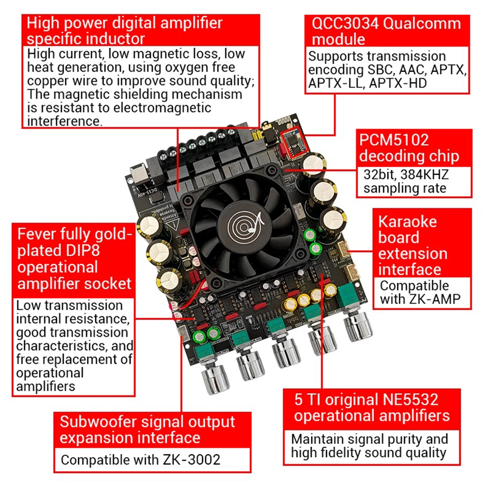 2.1 Channel Bluetooth Power Amplifier Board 200W+200W+400W QCC3034+PCM5102+TPA3223+NE5532 Chips for Music Enthusiasts