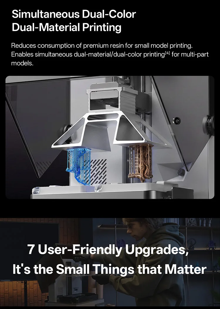 ANYCUBIC Photon P1 14K SLA LCD Resin 3D Printer With Wave Release Technology and Precision-Fitted Industrial-Grade Ball Screw