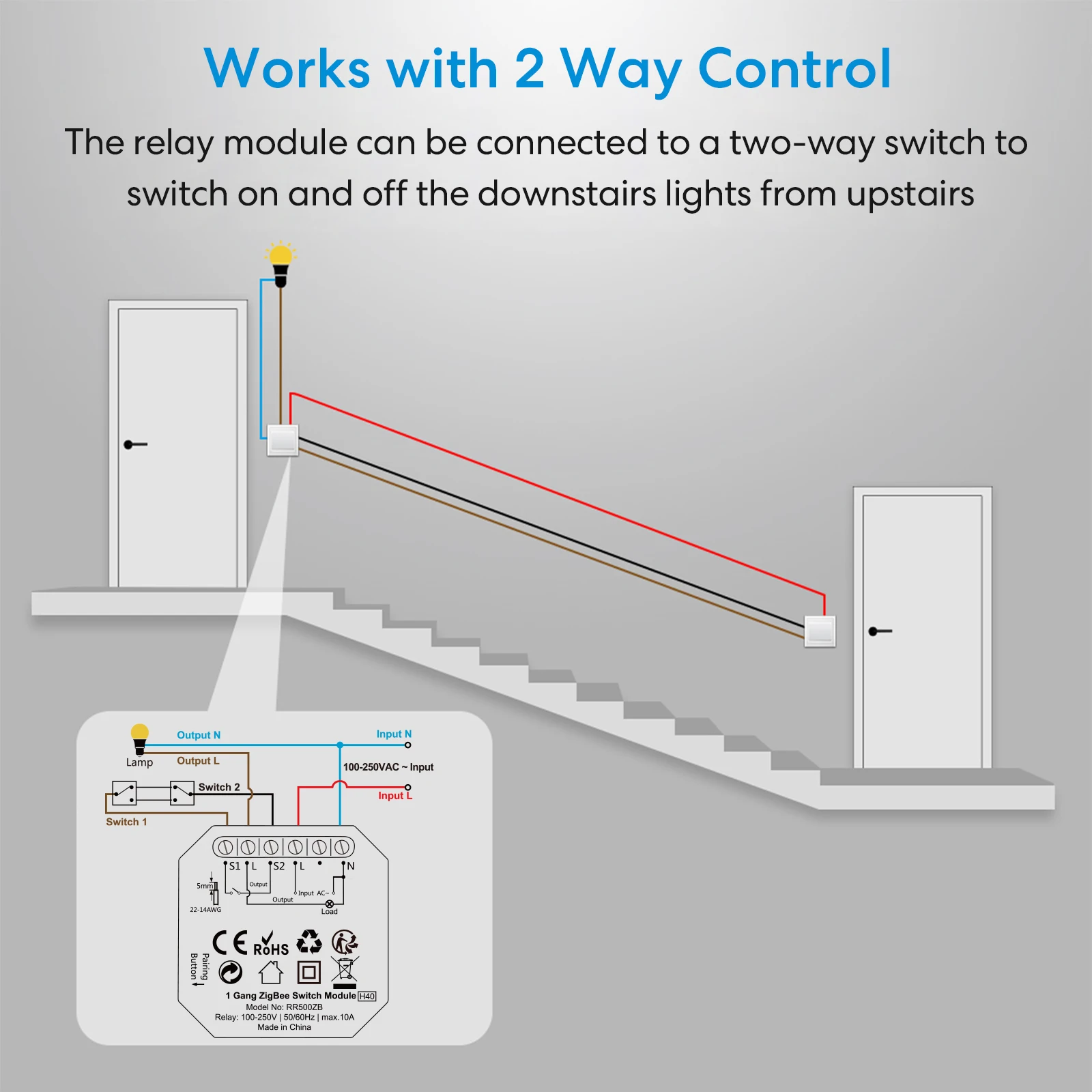 Tuya ZigBee/Wi-Fi Wireless Switch-Relaismodul 2-Wege-Steuerung 16A Sprachsteuerung von Google Alexa