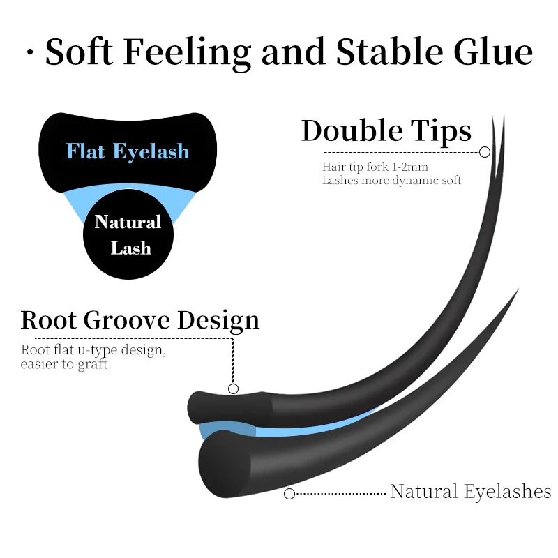Winky beauty Ellipse Estensione ciglia piatte Punte divise Ciglia finte nere opache Ciglia individuali a forma piatta super morbide