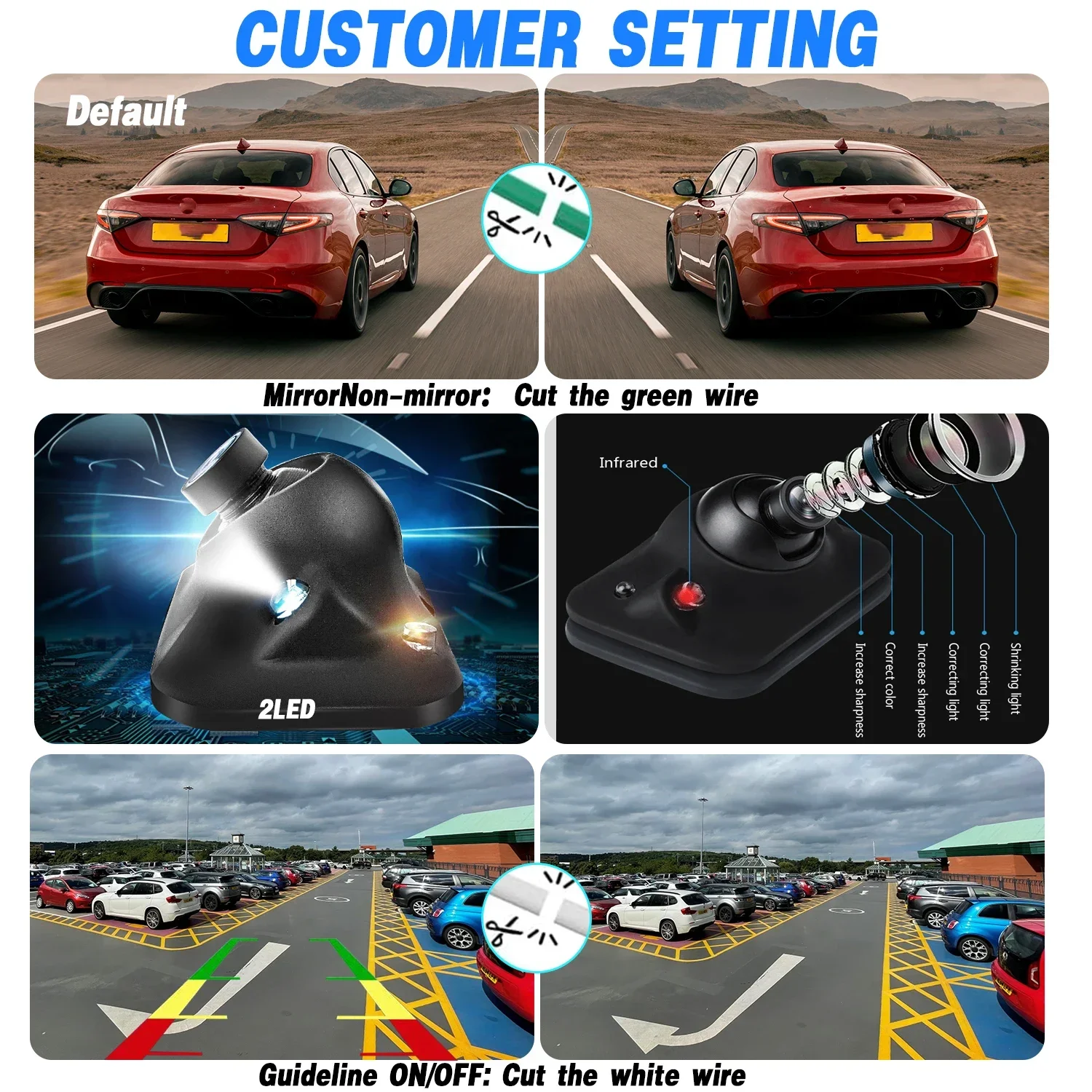 Queender 360° Rotating Car Camera HD Night Vision 2 LED Parking Guide Lines Front/Rear/Side View Waterproof Universal for Car/Tr