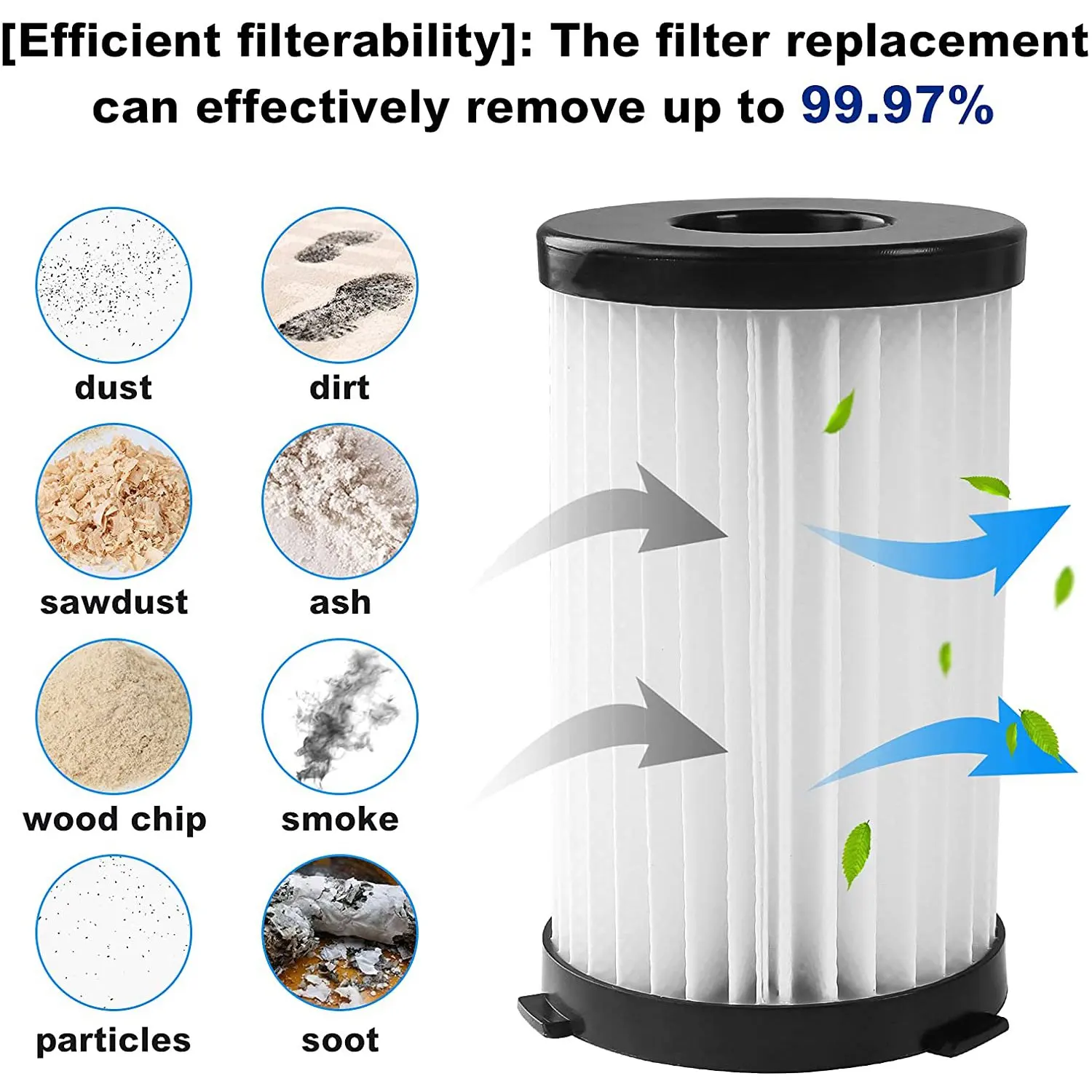 Replacement Filters for MOOSOO D600 and Ariete Handyforce Vacuums RBT 2761 RBT 2759 Includes 8 Filters + 8 Foam Filters