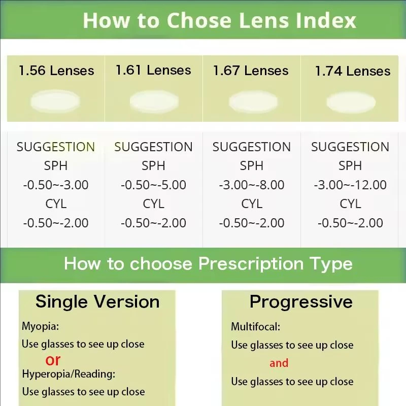 83602 Durable Women Myopia Eyewear Delicate Prescription Glasses Cat Eye Anti Blue Light Photochromic Professional Eyeglasses