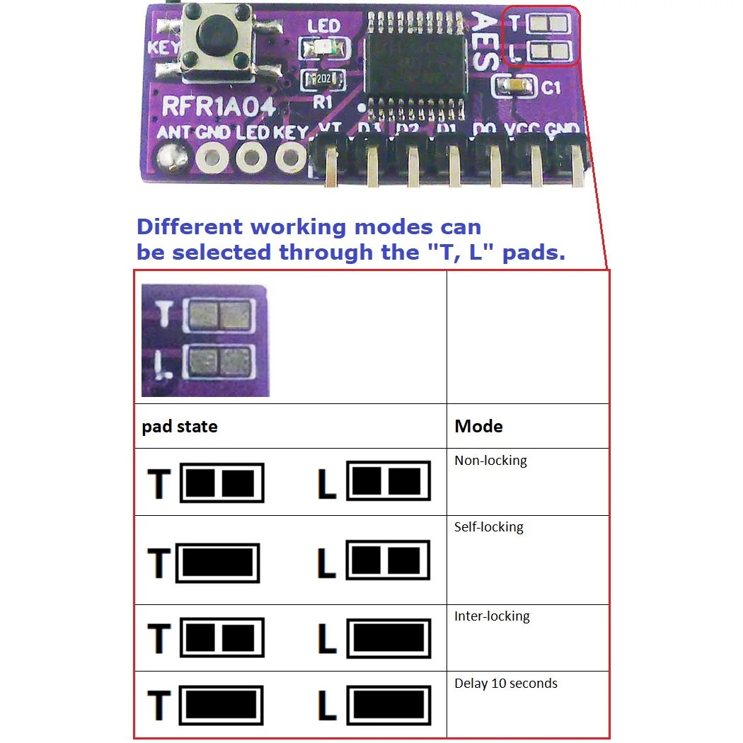 RFR1A04 AES128 Encryption Codec Remote Control Module 433M Superheterodyne Transceiver replace PT2262 EV1527 HC301