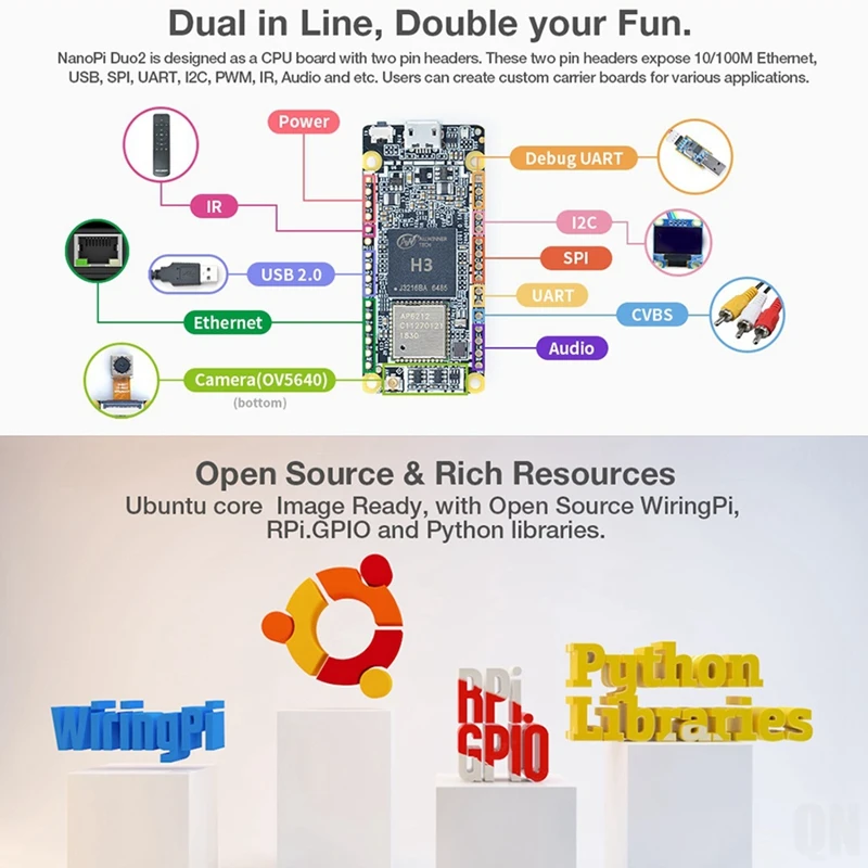 For Nanopi DUO2 Development Board +Micro-USB Cable+Antenna 512M DDR3 Allwinner H3 Wifi Bluetooth Ubuntu Core Iot Module Kits