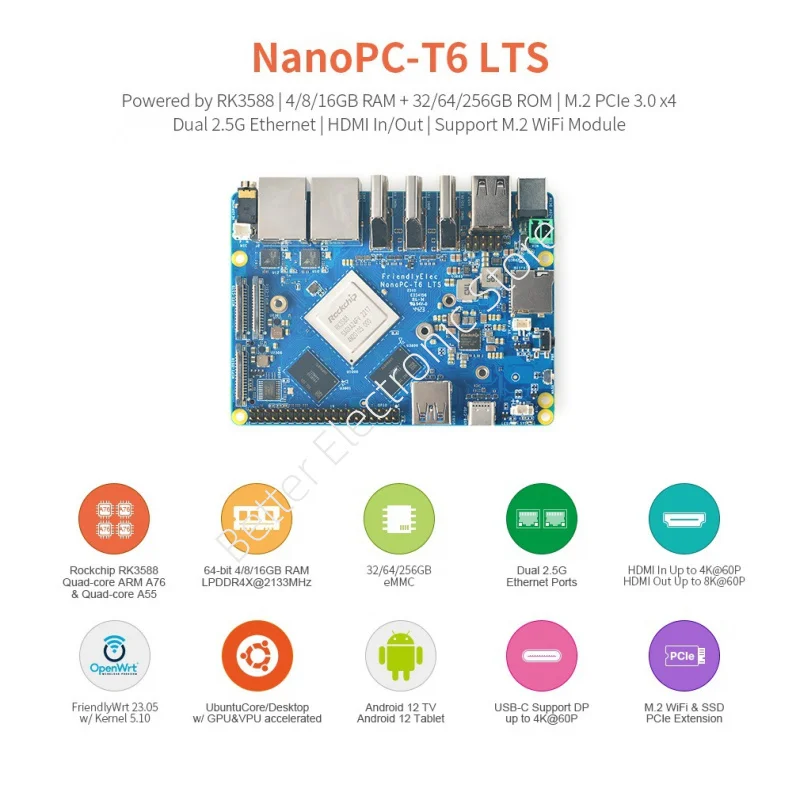 

Плата разработки NanoPC-T6 LTS - Rockchip RK3588 с 4GB/8GB/16GB ОЗУ и двумя портами 2.5G Ethernet (Поддержка Android 12 4K/8K)​