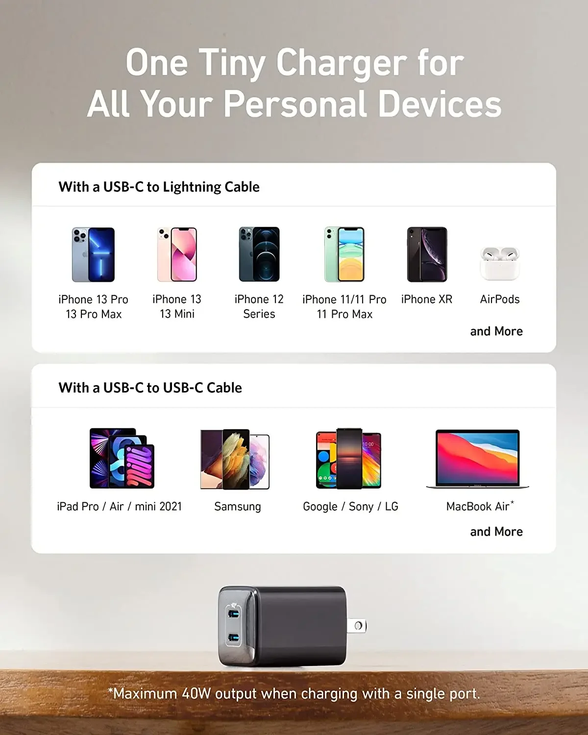 شاحن Anker 521 (Nano Pro)، شاحن USB C سريع مدمج بمنفذ 40 وات PIQ 3.0، لهاتف iPhone 14/13 Mini، Xiaomi