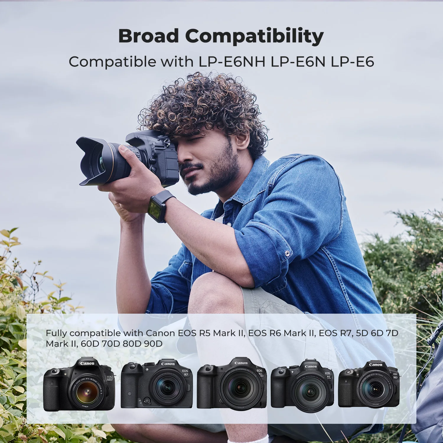 K&F CONCEPT 캐논 EOS R8 R7 R6 R5 R5 Mark II R 5D 6D II 7D 80D 90D용 LP-E6P 배터리 2개입 + 2400mAh…