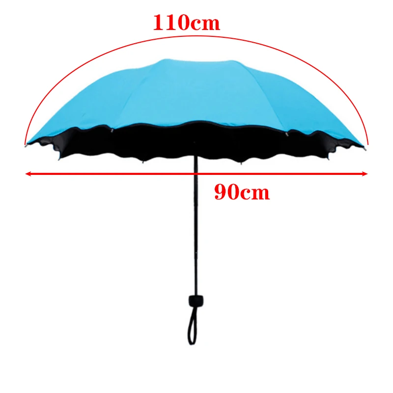 Ladies\'sunshine Umbrella Blossoms In Water Changes Color Parasol Umbrella Triple Fold Black Rubber Sunscreen UV Woman Umbrellas