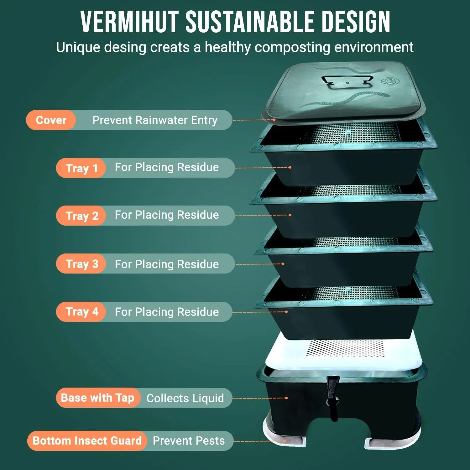 The Original 5 – Tray Worm Composter -Dark Green,Sustainable Design for Both Indoor & Outdoor, Compost Bin for Vermicomposting