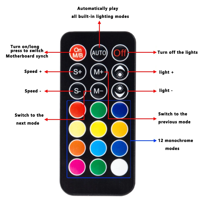 Baleia de gelo k10 1 a 10 pwm e argb caso ventilador hub sata interface de alimentação divisor 4pin pwm 3pin argb endereçável com controle remoto