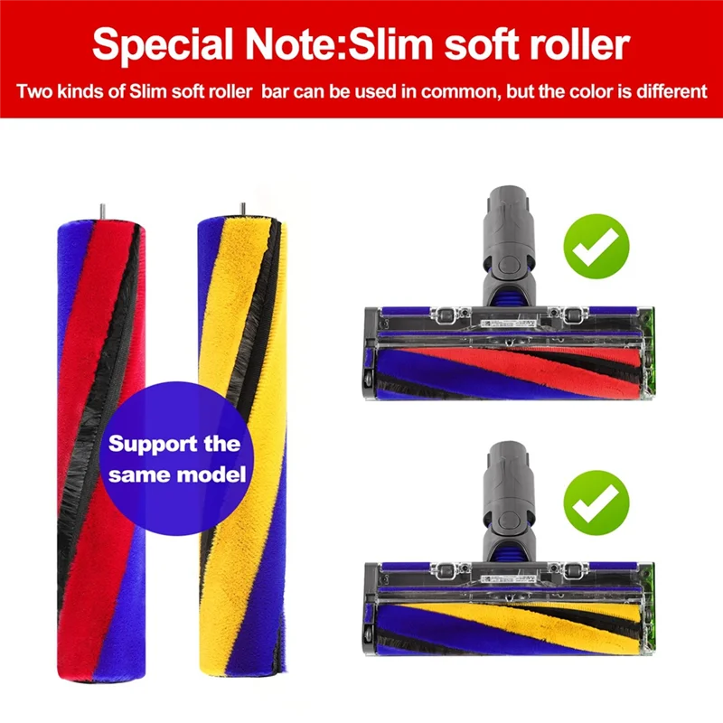 

Hot Sale 2PCS Soft Roller Brush Replacement Parts For Dyson V8 Slim V10 Slim V12 Slim V15 Detect Slim Cordless Vacuum Attachment
