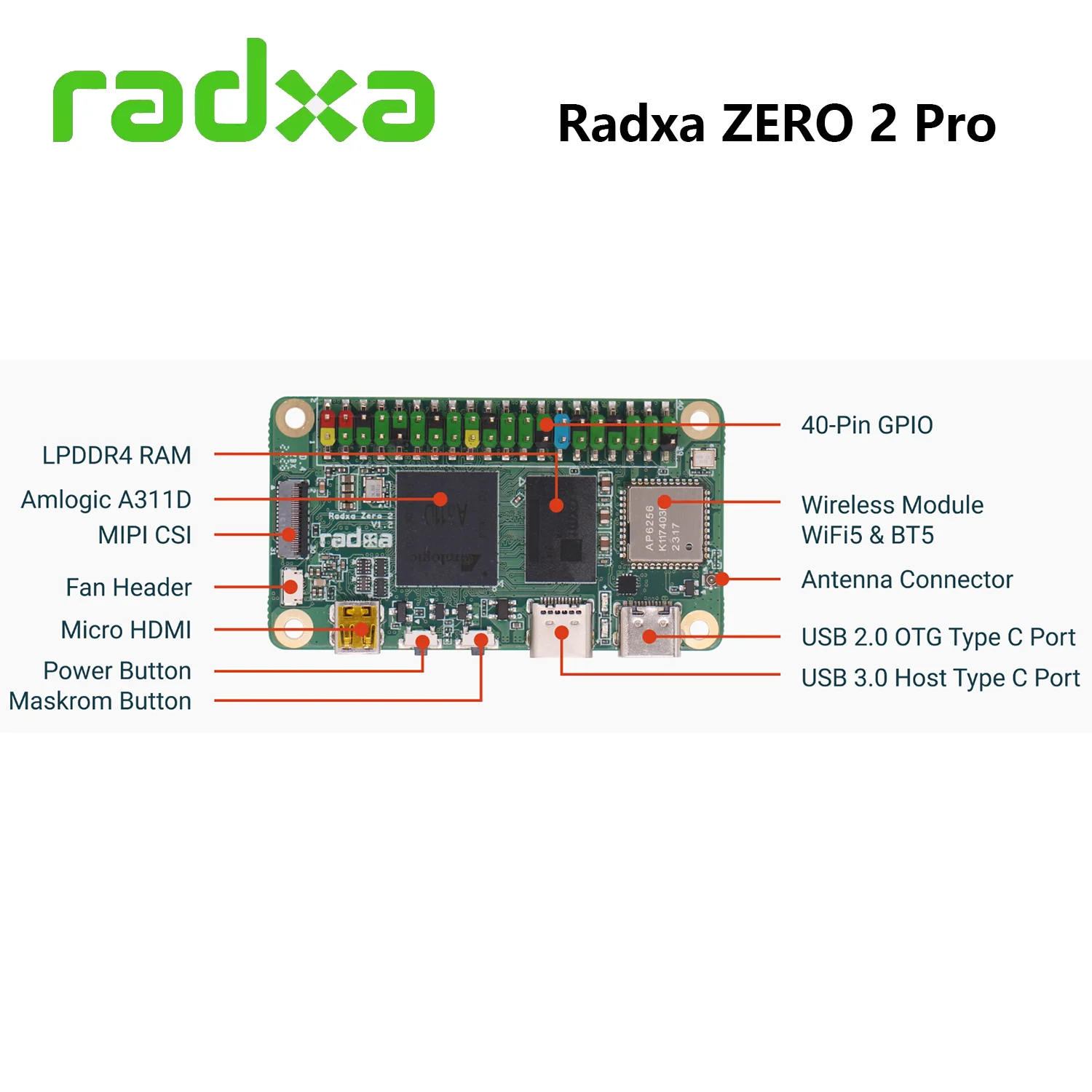 Imagem -05 - Radxa Zero Pro Placa de Desenvolvimento Cpu Amlogic A311d Sbc 4gb de Ram Onboard Emmc Six-core