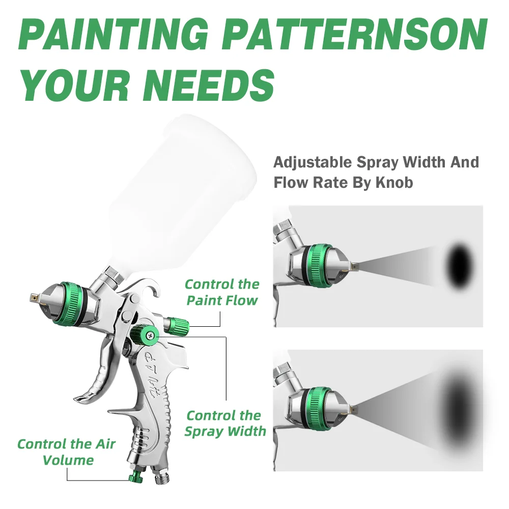 HVLP H2008 Spray Gun 1.4 1.7 2.0 2.5mm 600ml Adjustable Pneumatic Gravity Painting Sprayer Gun Tool Plastic Cup Regulator Green