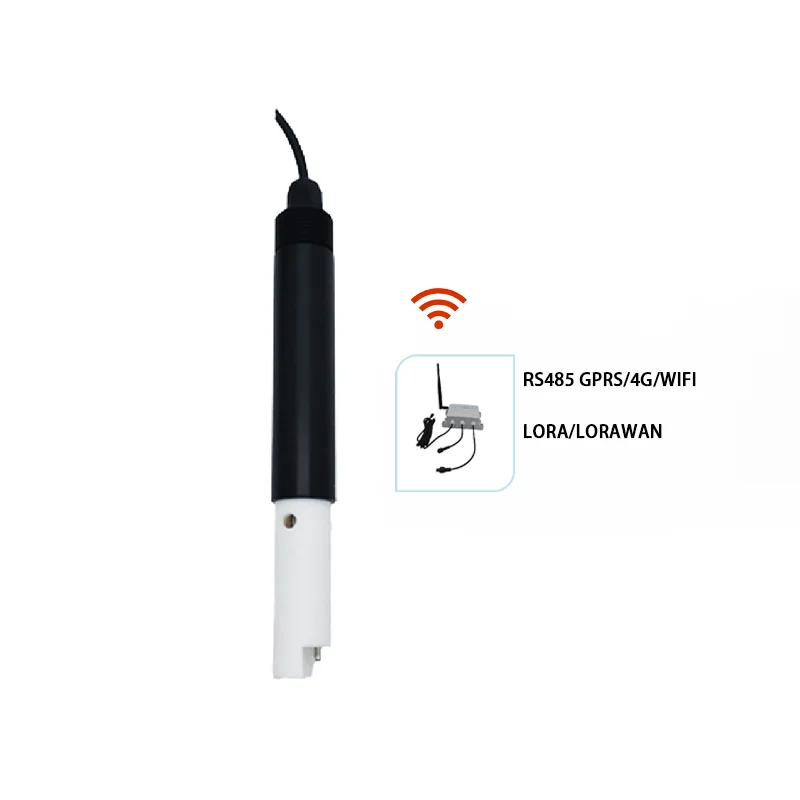 Range 0-200Ms/Cm Mo…