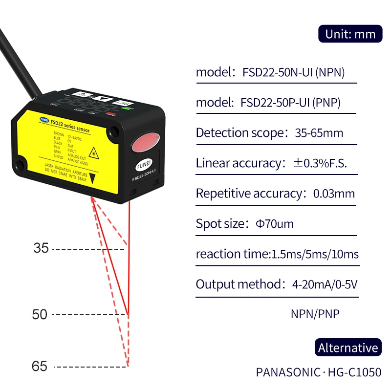 

FUWEI FSD22-50N-UI High Precision Analog 4~20mA 0-5V Laser Displacement Range Sensor Square Shape Plane measurement Sensor