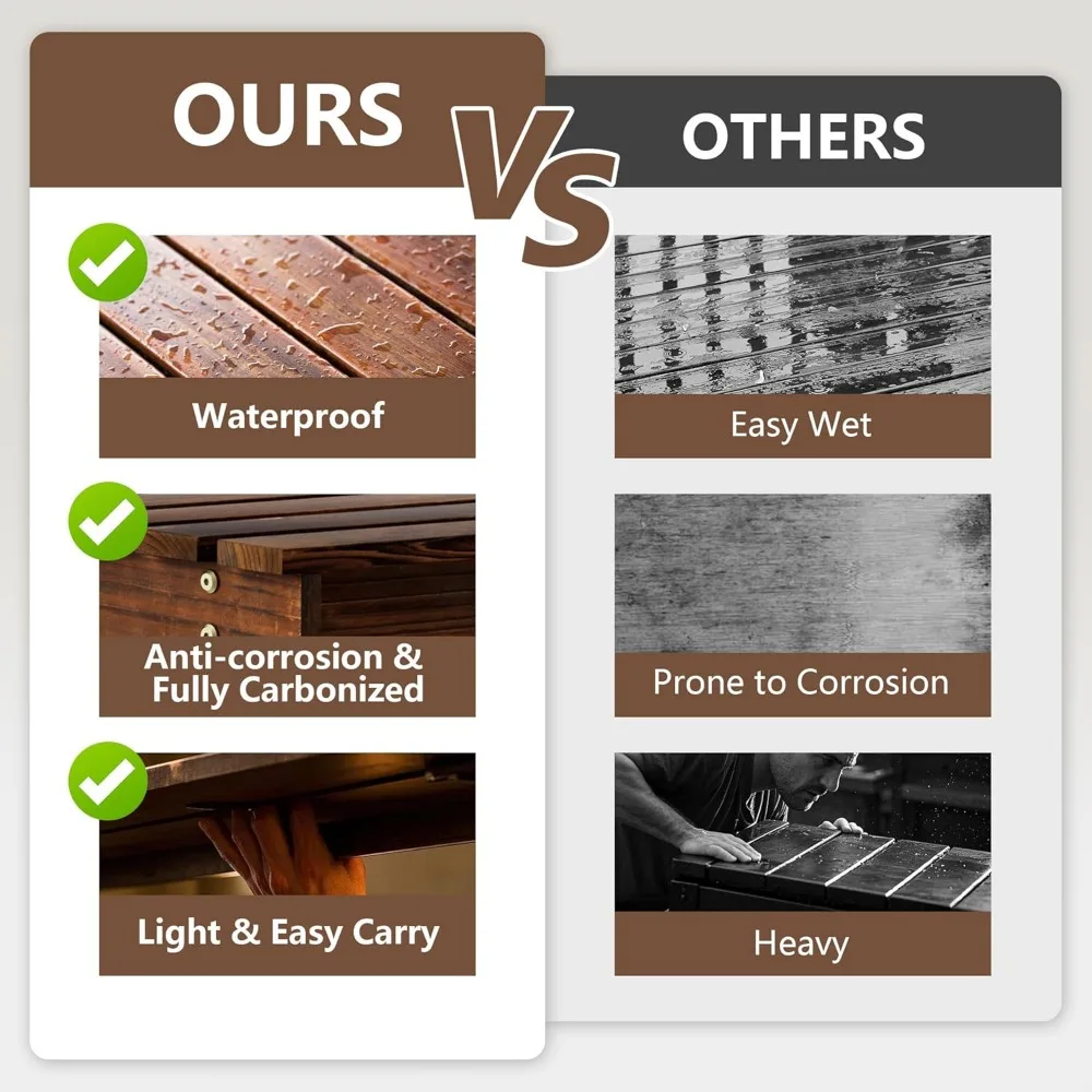 35,5-дюймовая деревянная скамейка для улицы, устойчивое к атмосферным воздействиям сиденье для патио для сада, лужайки на заднем дворе, карбонизированный коричневый цвет