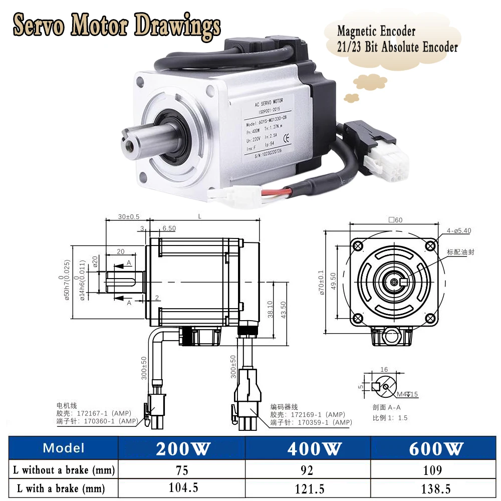 220V AC Servo Motor Kit 200W~1KW 21/23 Bit Single/Multi Absolute Encoder 60/80mm Falnge CANopen Servo 3000rpm 0.64~3.2Nm