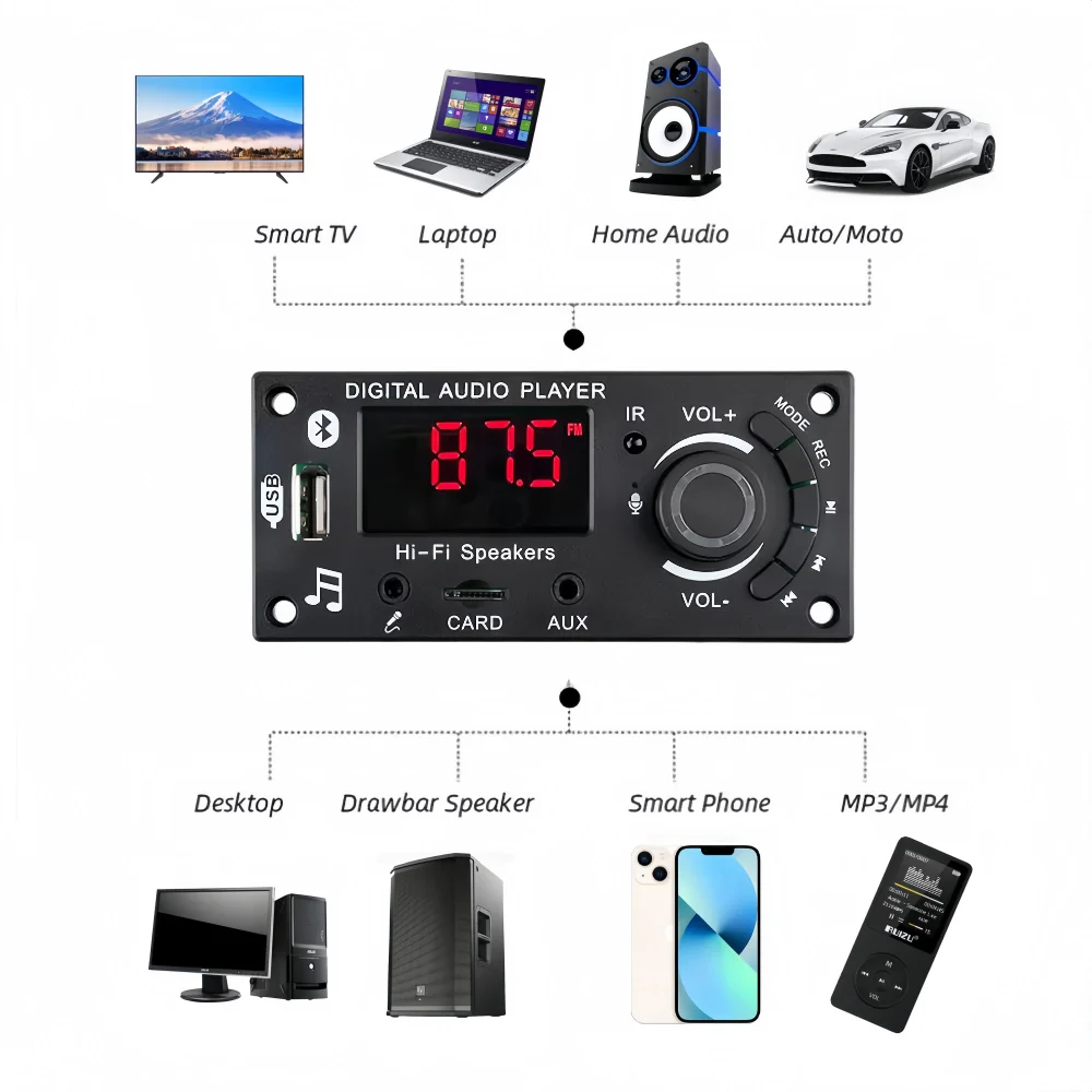 50W DIY Amplifier Bluetooth 5.0 Decoder Board 12V Microphone FM Radio TF USB AUX Car Audio Music Player Speakers Volume Control