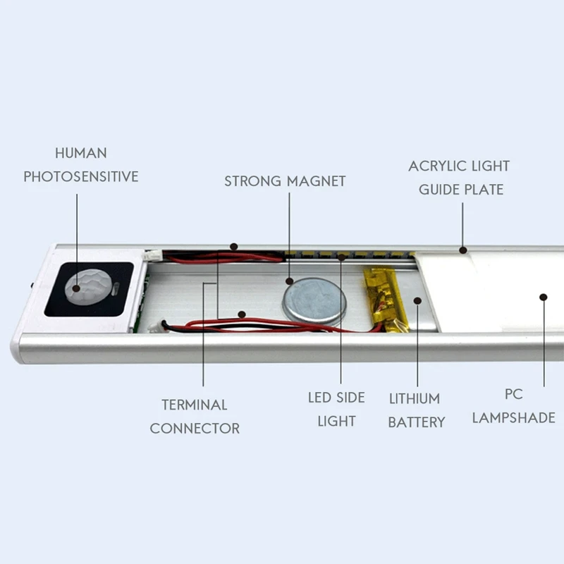 屋内モーションセンサーライト,充電式,USB,超薄型,ワイヤレス,バッテリー駆動,2つのLED