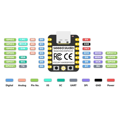 Seeeduino Seeed Studio XIAO ESP32-C3 WiFi Bluetooth-compatible Mesh 5.0 Development Board Modul 4MB Flash 400KB SRAM For Arduino