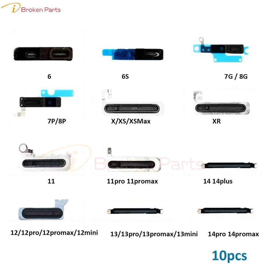 Confezione Da 5 Reti Antipolvere Per IPhone 16 Pro/16 Pro Max – Protezione Per Altoparlante E Porta Di Ricarica, Ultra Sottile E Trasparente (Viola)