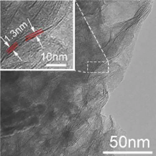 Manganese ion intercalation MXene Ti3CN