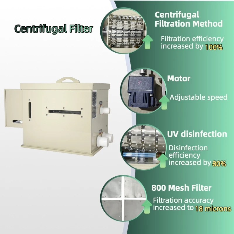 Fish Pond Filter System Bottom Filter Fish tank Automatic Large Saltwater Aquarium Filter