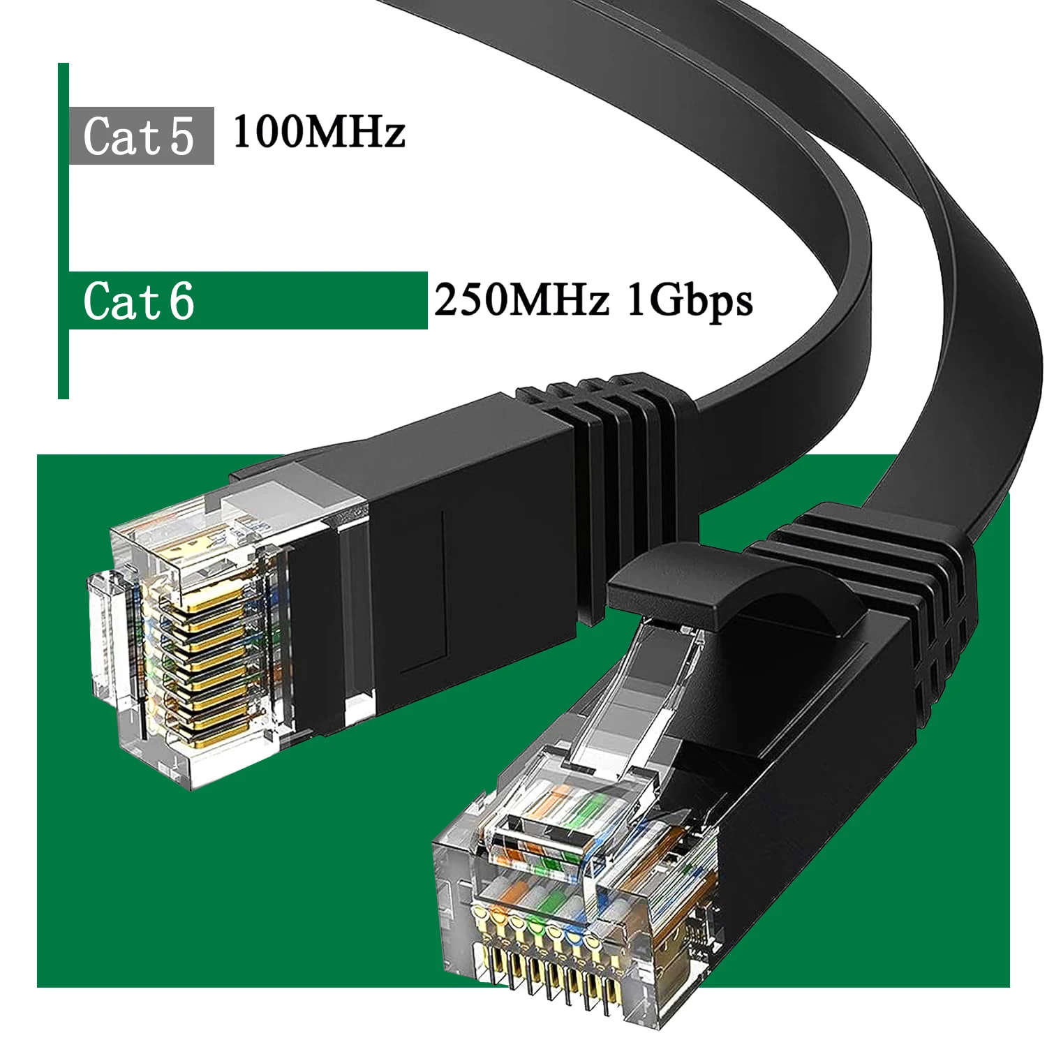 Высокоскоростной Ethernet-Кабель CAT 6, 1000 Мбит/с, UTP RJ45, патч-корд для компьютера, маршрутизатора, ноутбука, ПК, Интернет-модема, сетевой